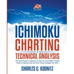 Ichimoku-Charting-&-Technical-Analysis