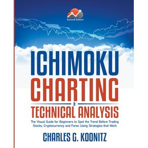 Ichimoku-Charting---Technical-Analysis