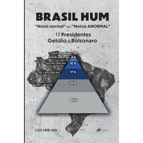 Brasil-Hum---Novo-normal-ou-Noivo-anormal--17-Presidentes---Getulio-a-Bolsonaro-