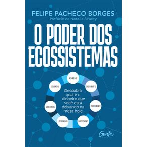 O-poder-dos-ecossistemas