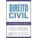 Direito-civil