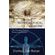 Technological-Medicine