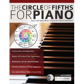 The-Circle-of-Fifths-for-Piano
