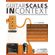 Guitar-Scales-in-Context
