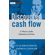 Discounted-Cash-Flow