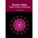 Karmic-debts-Treaty-of-karmic-numerology