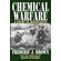 Chemical-Warfare