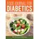 Food-Journal-for-Diabetics