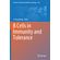 B-Cells-in-Immunity-and-Tolerance