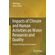 Impacts-of-Climate-and-Human-Activities-on-Water-Resources-and-Quality
