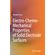 Electro-Chemo-Mechanical-Properties-of-Solid-Electrode-Surfaces