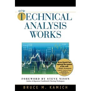 How-Technical-Analysis-Works--New-York-Institute-of-Finance-