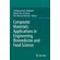Composite-Materials