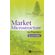 Market-Microstructure-in-Practice