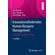 Innovationsforderndes-Human-Resource-Management