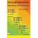 Facts-and-Mysteries-in-Elementary-Particle-Physics
