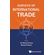 Surveys-of-International-Trade