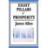 Eight-Pillars-of-Prosperity