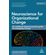 Neuroscience-for-Organizational-Change