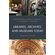 Libraries-Archives-and-Museums-Today