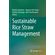 Sustainable-Rice-Straw-Management