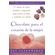 Chocolate-Para-El-Corazon-de-La-Mujer