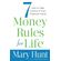 7-Money-Rules-for-Life®