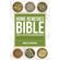 Home-Remedies-Bible