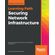 Securing-Network-Infrastructure