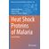 Heat-Shock-Proteins-of-Malaria