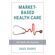 Market-Based-Health-Care