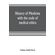 History-of-medicine-with-the-code-of-medical-ethics