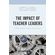 The-Impact-of-Teacher-Leaders