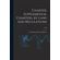 Charter-Supplemental-Charters-By-laws-and-Regulations--1904