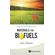MATERIALS-FOR-BIOFUELS