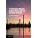 The-Human-Rights-Based-Approach-to-Carbon-Finance