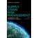 Supply-Chain-Risk-Management