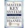 The-Master-Key-System