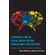 Cyberbullying-in-Social-Media-within-Educational-Institutions
