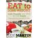Eat-to-Lose-Weight