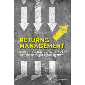Returns-Management
