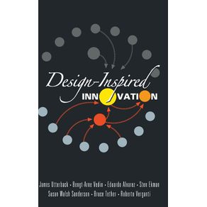 Design-Inspired-Innovation