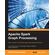 Apache-Spark-Graph-Processing