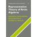 Representation-Theory-of-Artin-Algebras