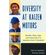 Diversity-at-Kaizen-Motors