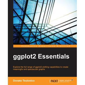 ggplot2-Essentials