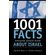 1001-Facts-Everyone-Should-Know-about-Israel