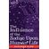 The-Influence-of-the-Zodiac-Upon-Human-Life