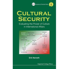 CULTURAL-SECURITY