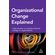 Organizational-Change-Explained